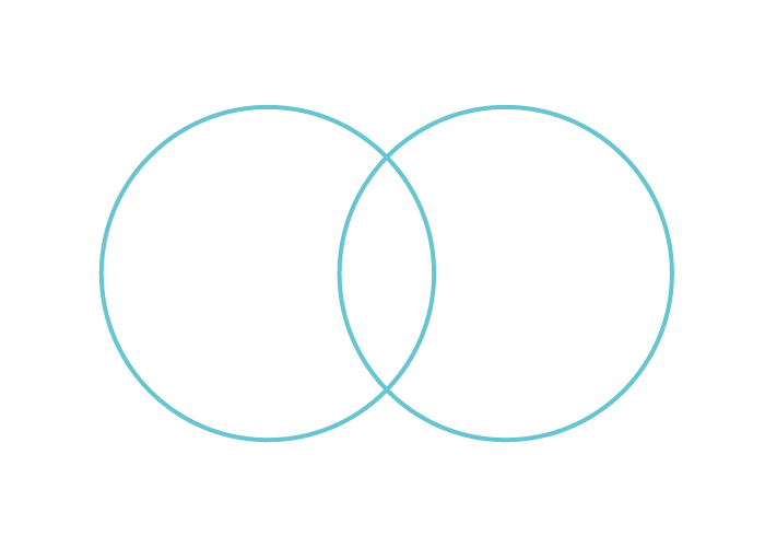 慶應付属中合格者からの質問集 4 ベン図の ベン ってなんですか Road To Keio 慶應付属3中学への歩み方
